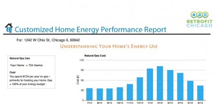 MLS changes promote energy efficiency